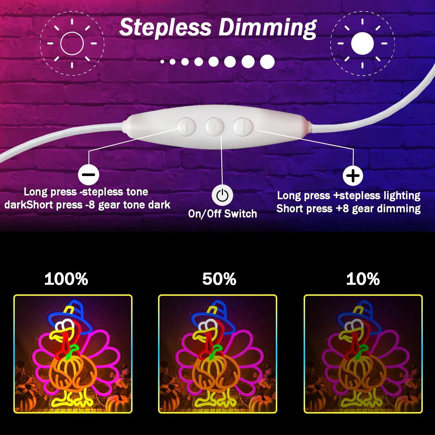 علامة عيد الشكر النيون التركية، ضوء اليقطين القابل للتعتيم لإضاءة ديكور الحائط لنافذة فنية جدارية، هدية عيد الحفلات المنزلية