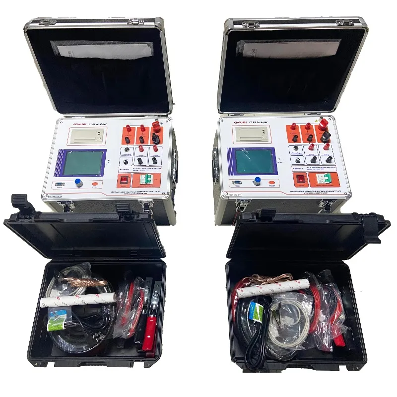 Ct Pt Error Curve V…