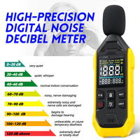 FDM01 Handheld Digital Sound Level Meter Noise Meter 30~130dB Decibel Detector Audio Noise Tester Measuring Instrument