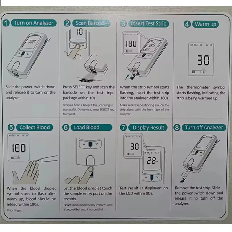 INR coagulometro INR testing machine PT Mpintiring system 24pcs PT INR test strips