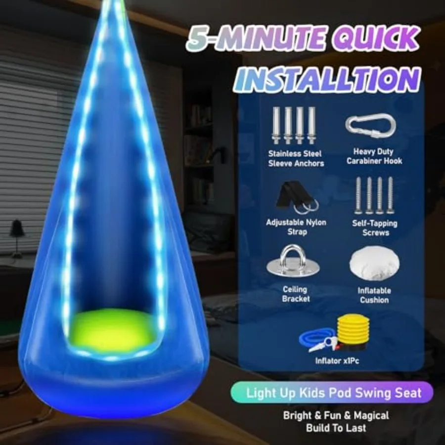 description