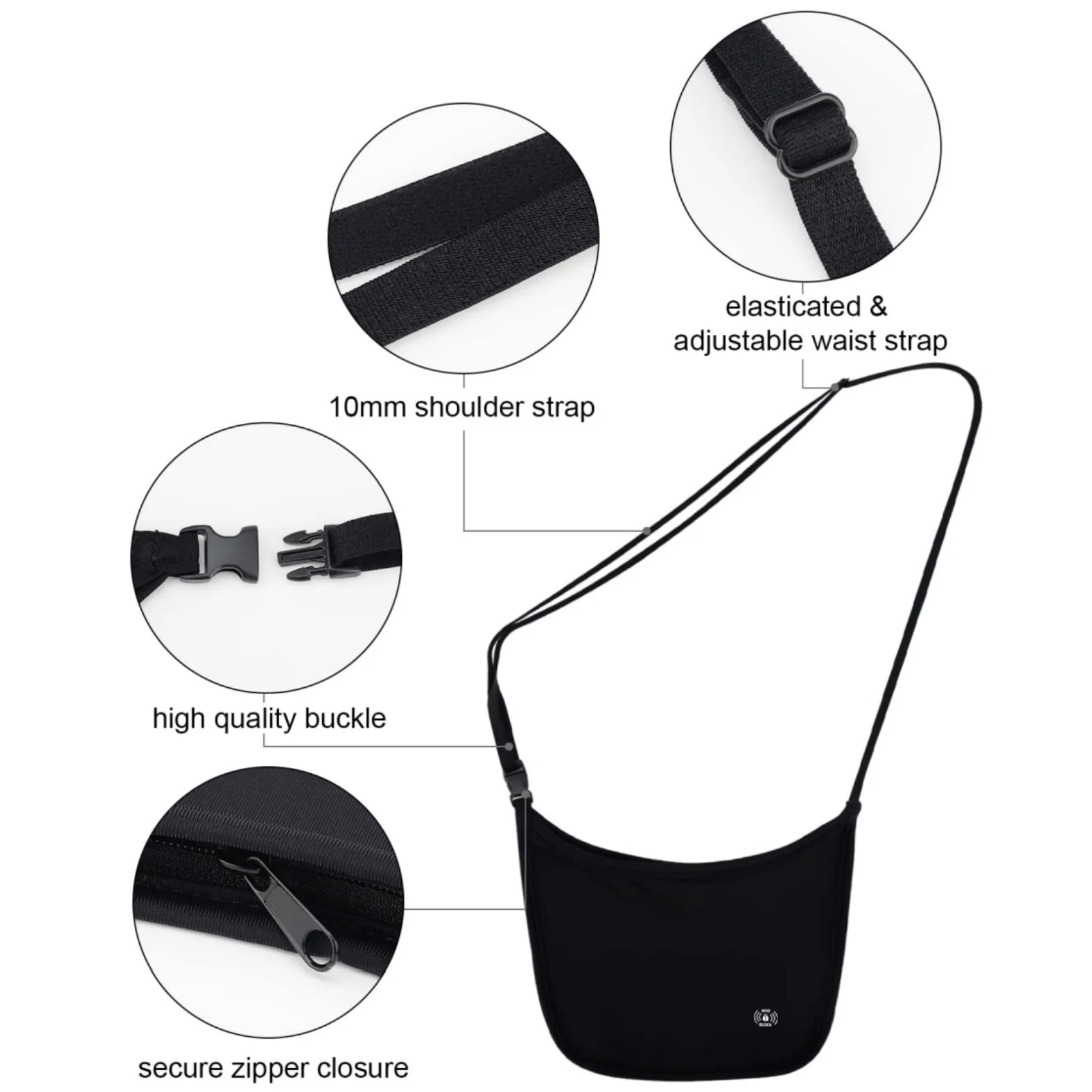 Thumbnail 4 - #45 Latest Travel Wallets Offers