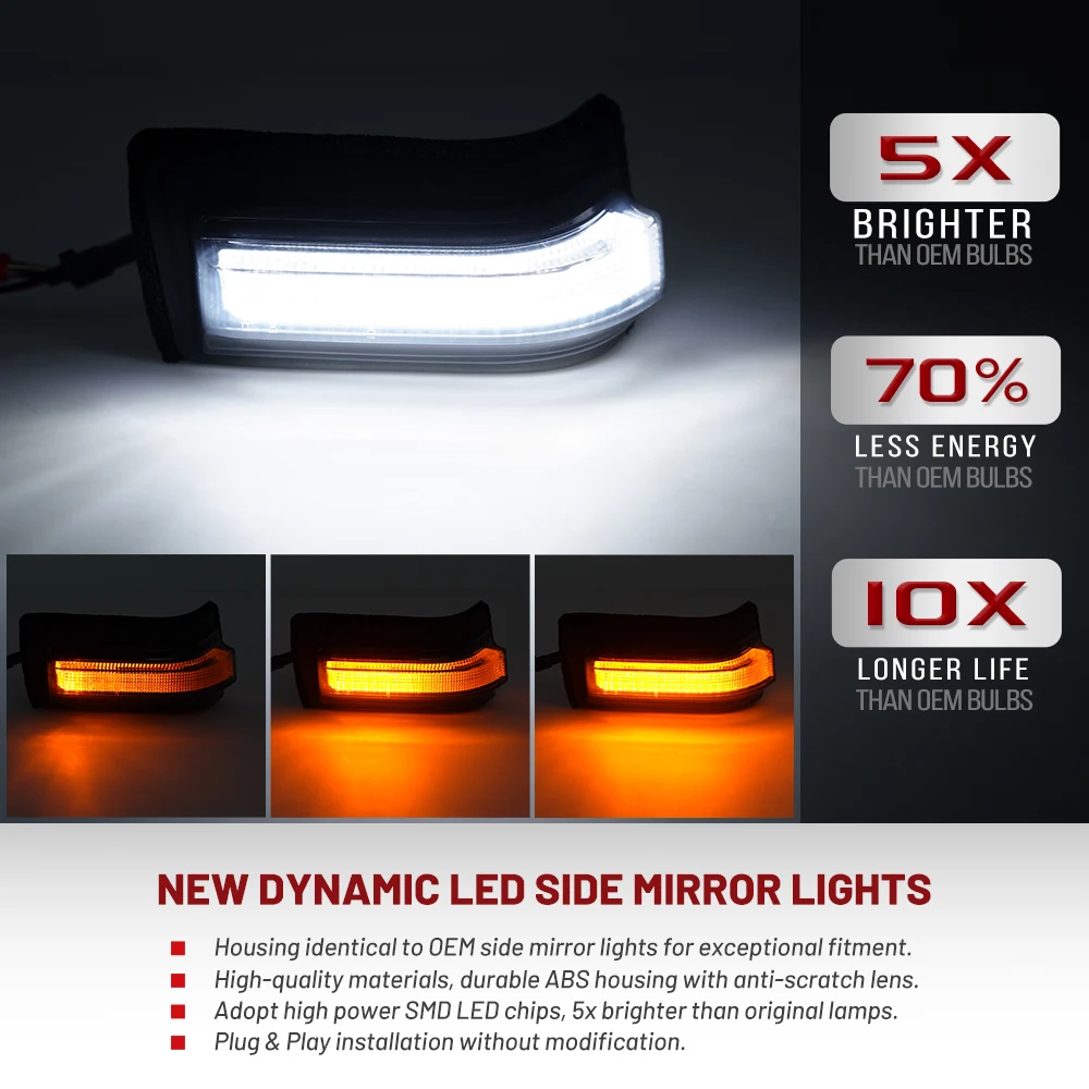 LED Rearview Mirror Turn Signal Light with Spot Light Dual Color for Ford F-150 Raptor Lightning 2021 2022 -2026 Car Accessories