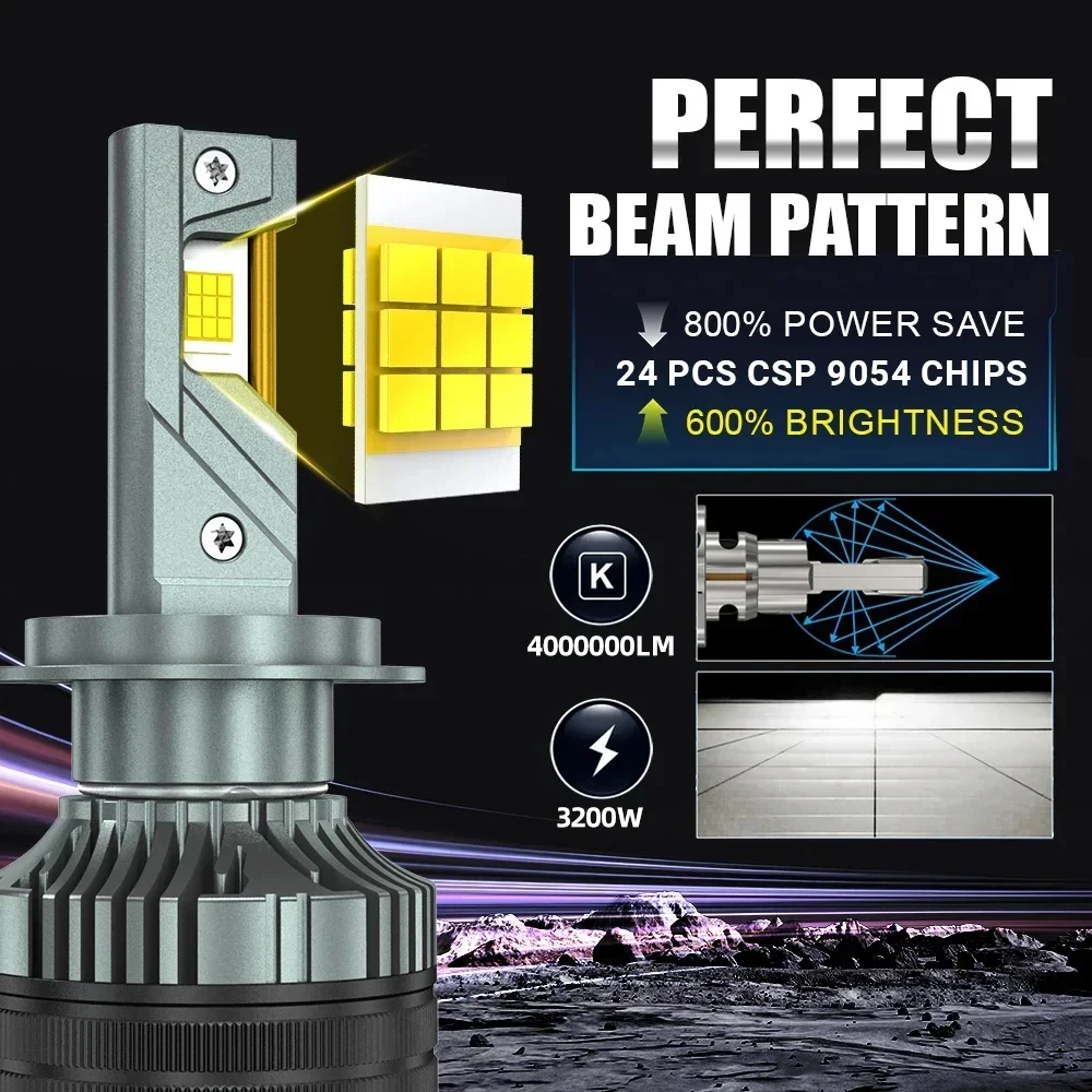H7 H4 H11 LED Headlight 4000000LM 3200W High Power Canbus H1 H8 9005 HB3 9006 HB4 9012 HIR2 Lamp 6000K Car Light 12V