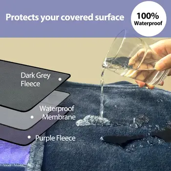 10 best sales ベッド用防水ブランケット - №4