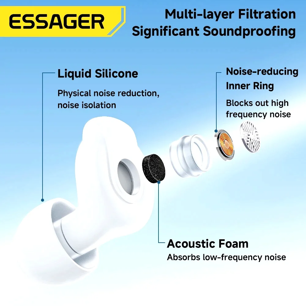 Essager Noise-canceling Sleep Earplugs 45-49dB Anti-Noise Hearing Protection Silicone Soft Earplug for Sleep Work Study Travel view 4