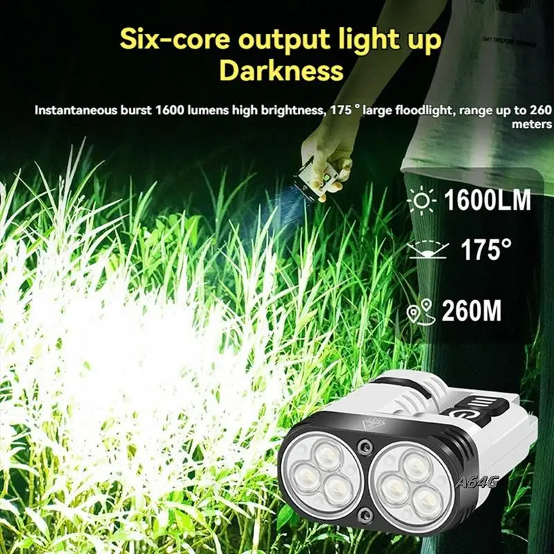 

Светодиодный фонарик-брелок, рабочий свет Type-C, перезаряжаемый фонарик с зажимом и магнитом для уличного фонаря для кемпинга