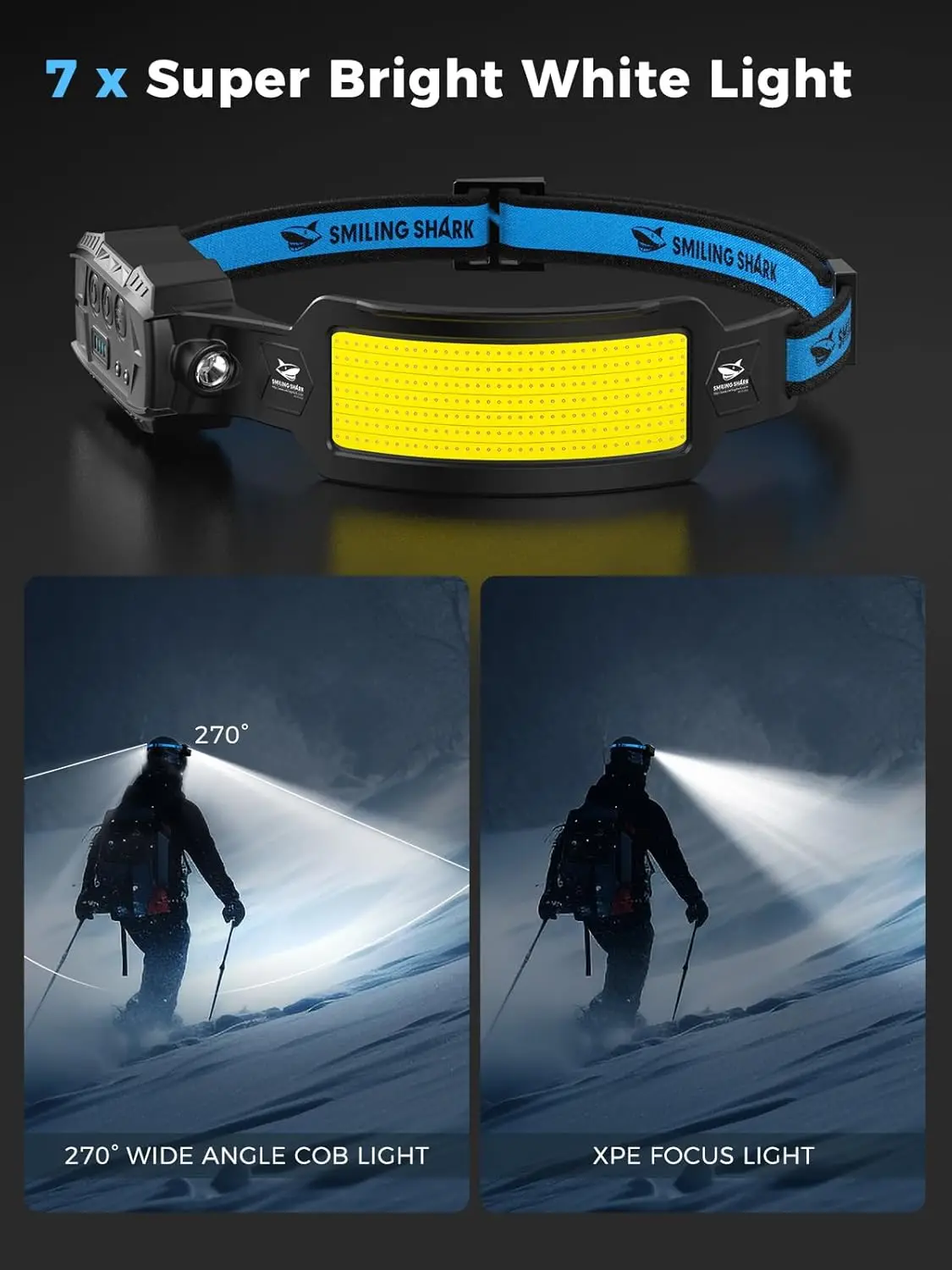 Rechargeable LED Headlamp, 2 Pack with Motion Sensor, 6 Modes & Red Tail Light for Camping Fishing