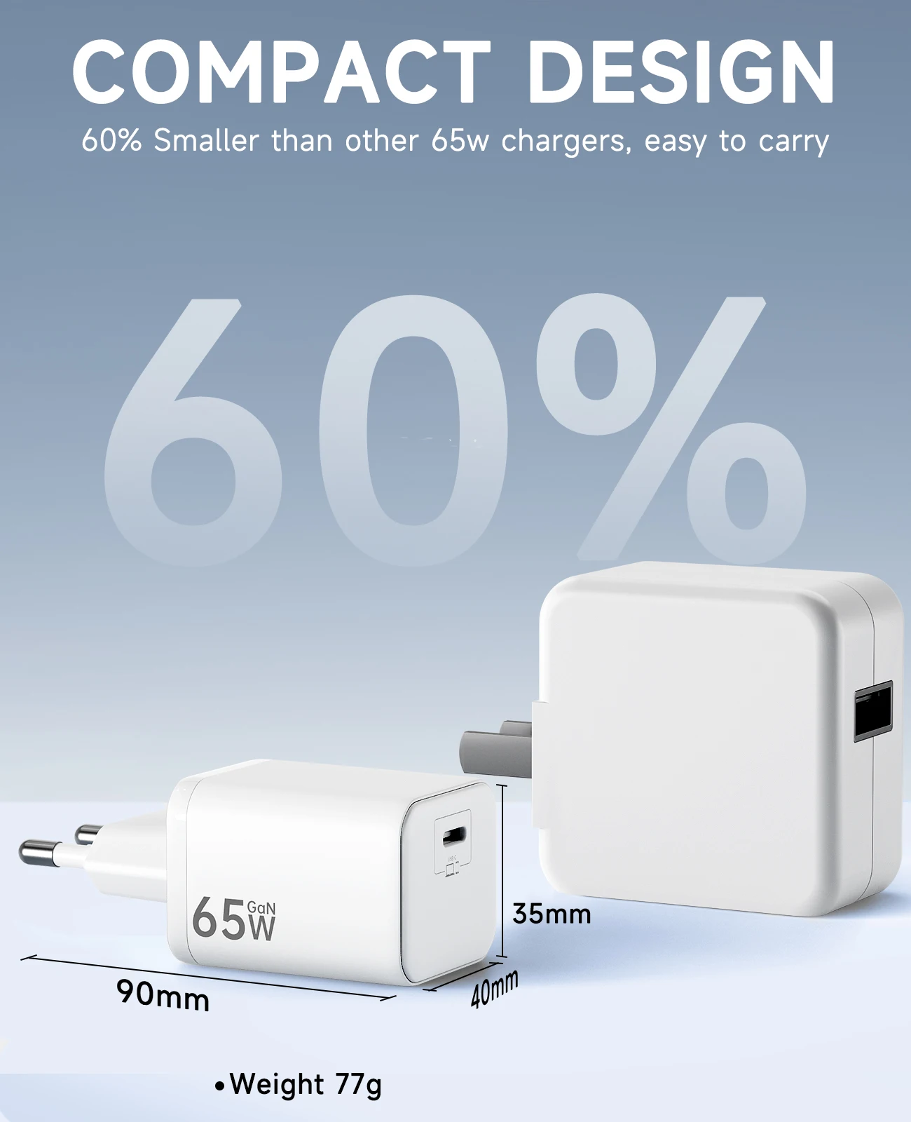 شاحن Suntaiho 65 وات GaN PD USB Type C شحن سريع QC4.0 شحن سريع لهاتف iPhone 16 Macbook Air Tablet Samsung Xiaomi Lapt