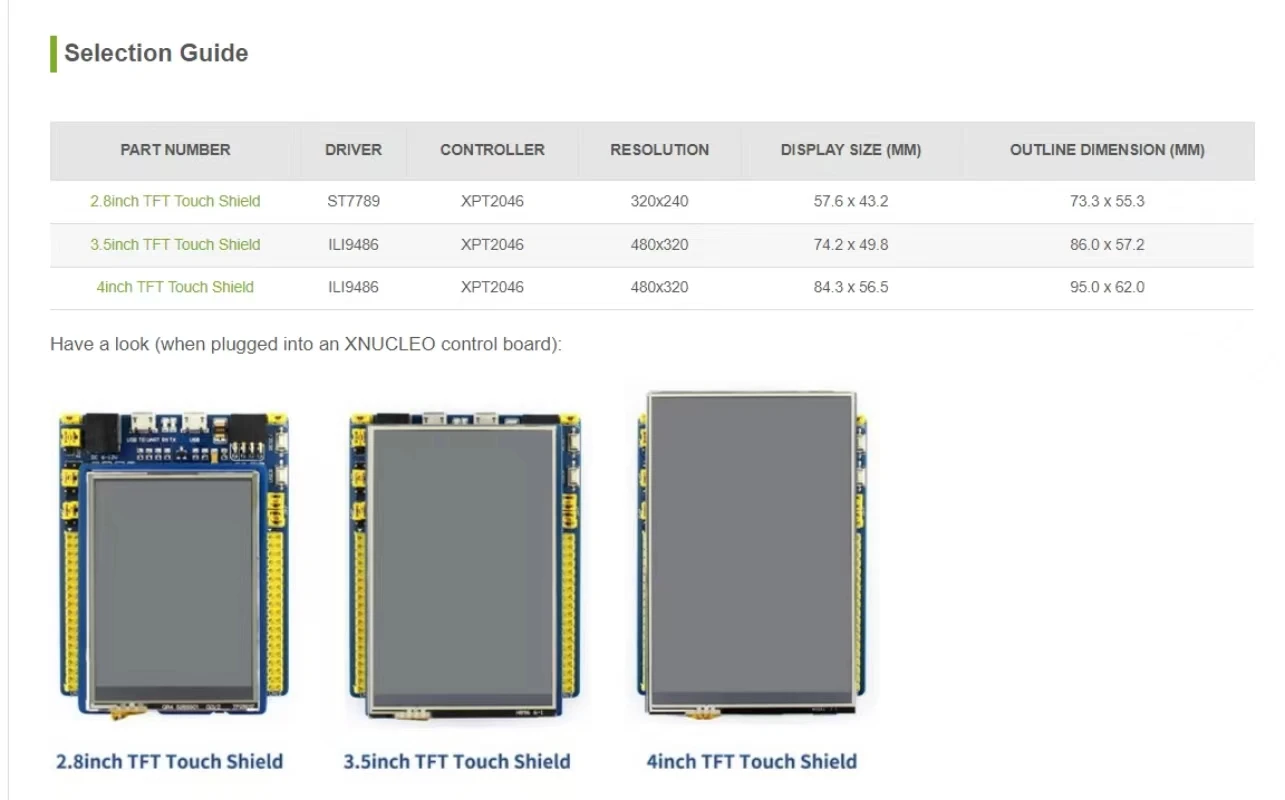 3.5/4inch Touch LCD Shield For Arduino Resistive Display 480x320  Pixel  Resolution  SPI  Interface