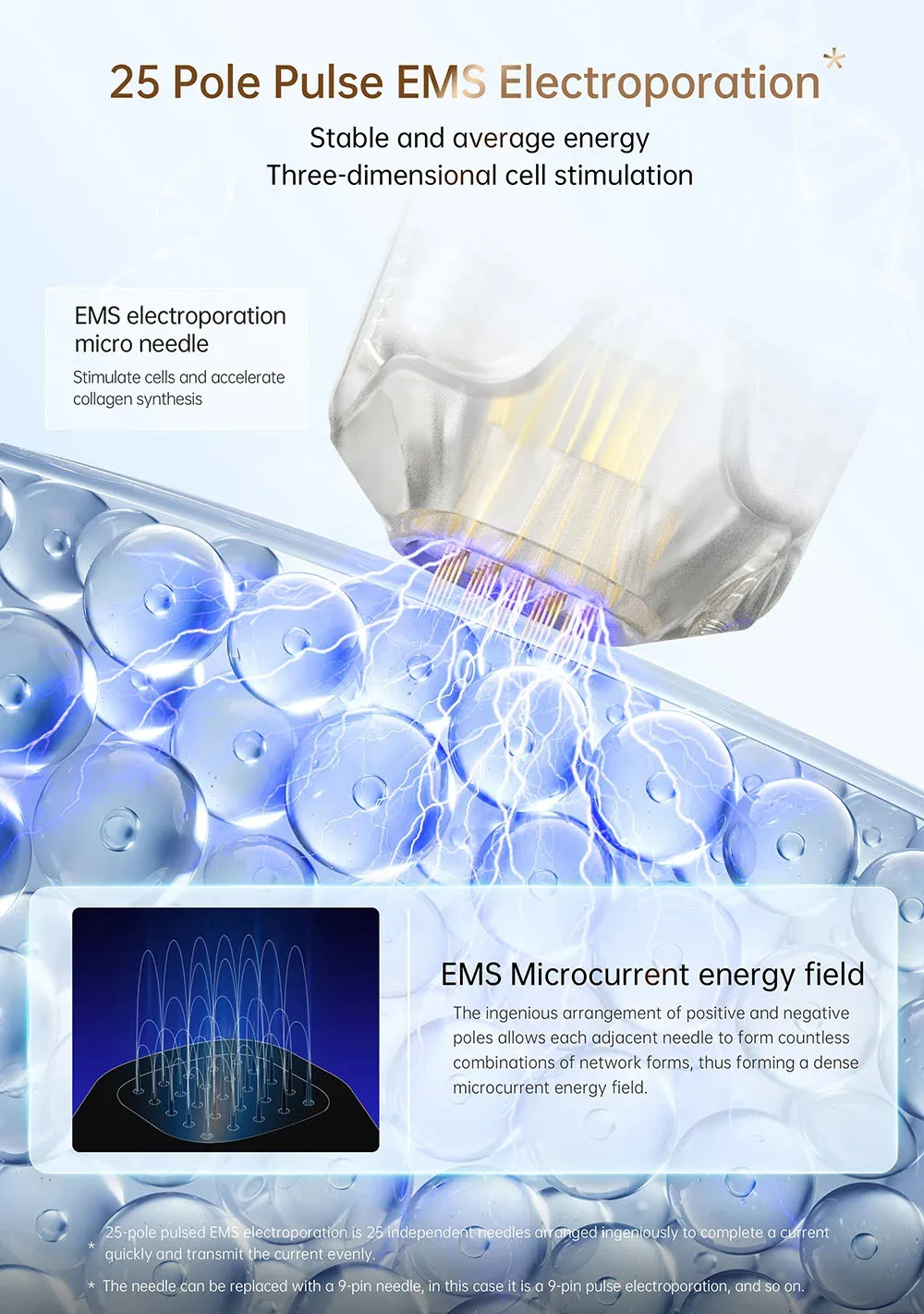 10 Stück Bio Pen Q2 Dr. Pen Q1S Einweg-EMS-Microneedling-Kartusche mit Titan-Nadeln 9/14/25/Nano Nadellänge 0,25 mm – Detail 3