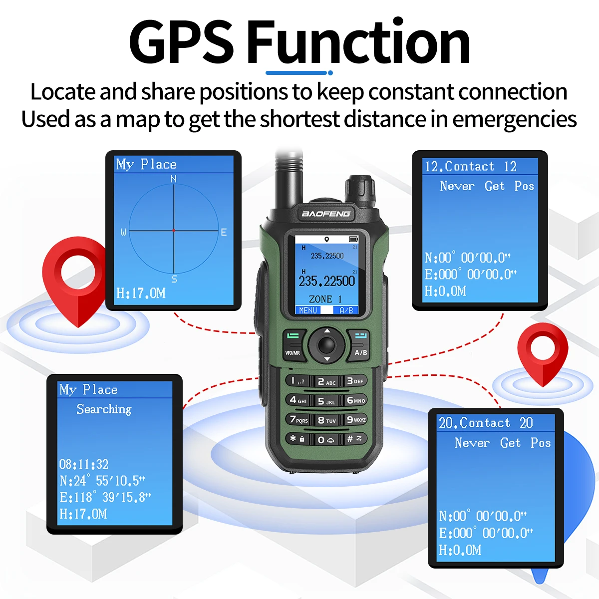 Baofeng UV-21 PRO GPS Air Band Walkie Talkie Wireless Copy Frequency Type- C 999CH Long Range For UV-5R UV 17 Pro GPS Ham Radio