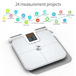 Scale for Body Weight and Fat Percentage, 8 Electrodes High Precision Scale for BMI 20 Body Composition Measurement, FSA or HSA