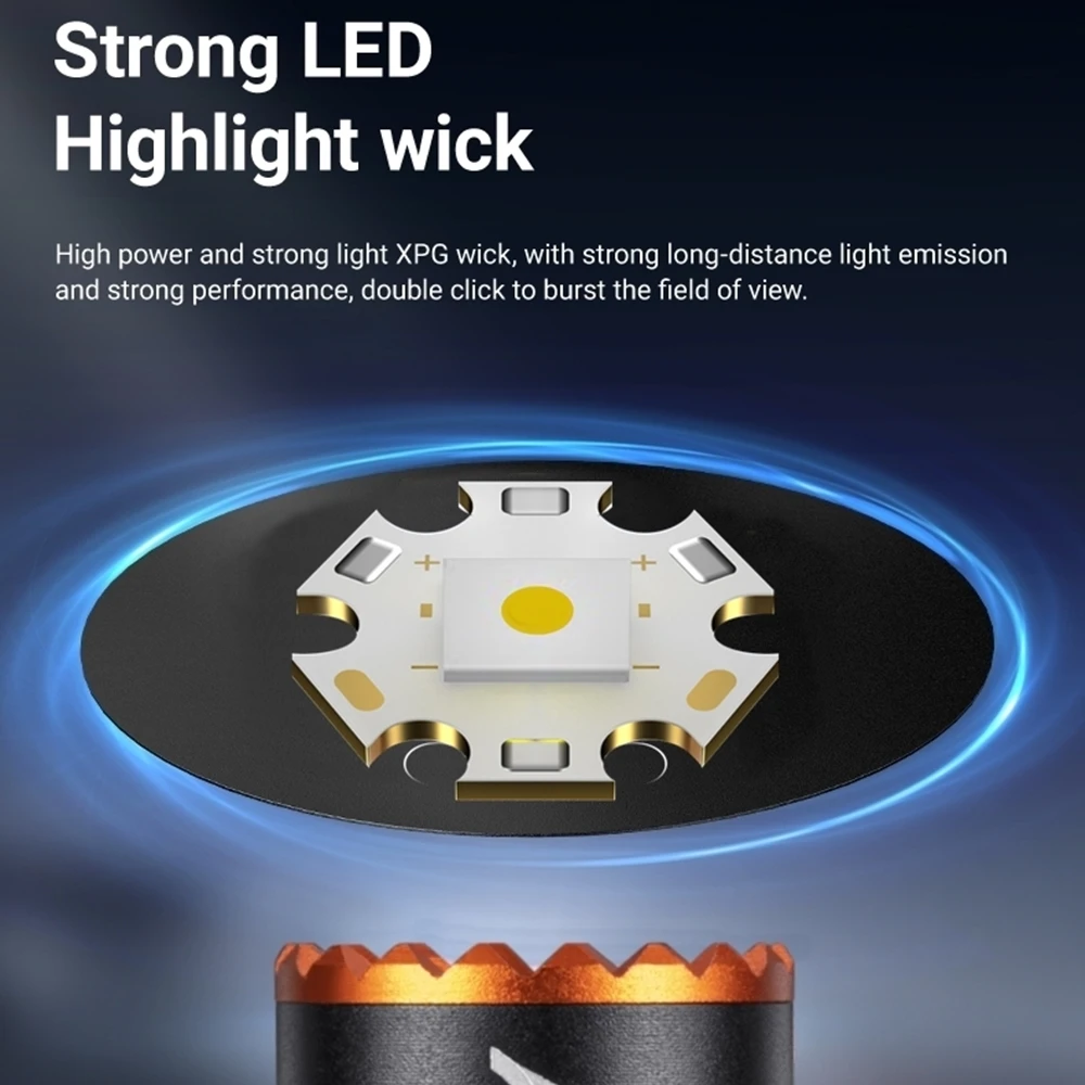 Zoom Mini EDC High Bright LED Pen light Flashlight USB Rechargeable Magnet Torch Outdoor Hiking Travel Work Repair lighting lamp