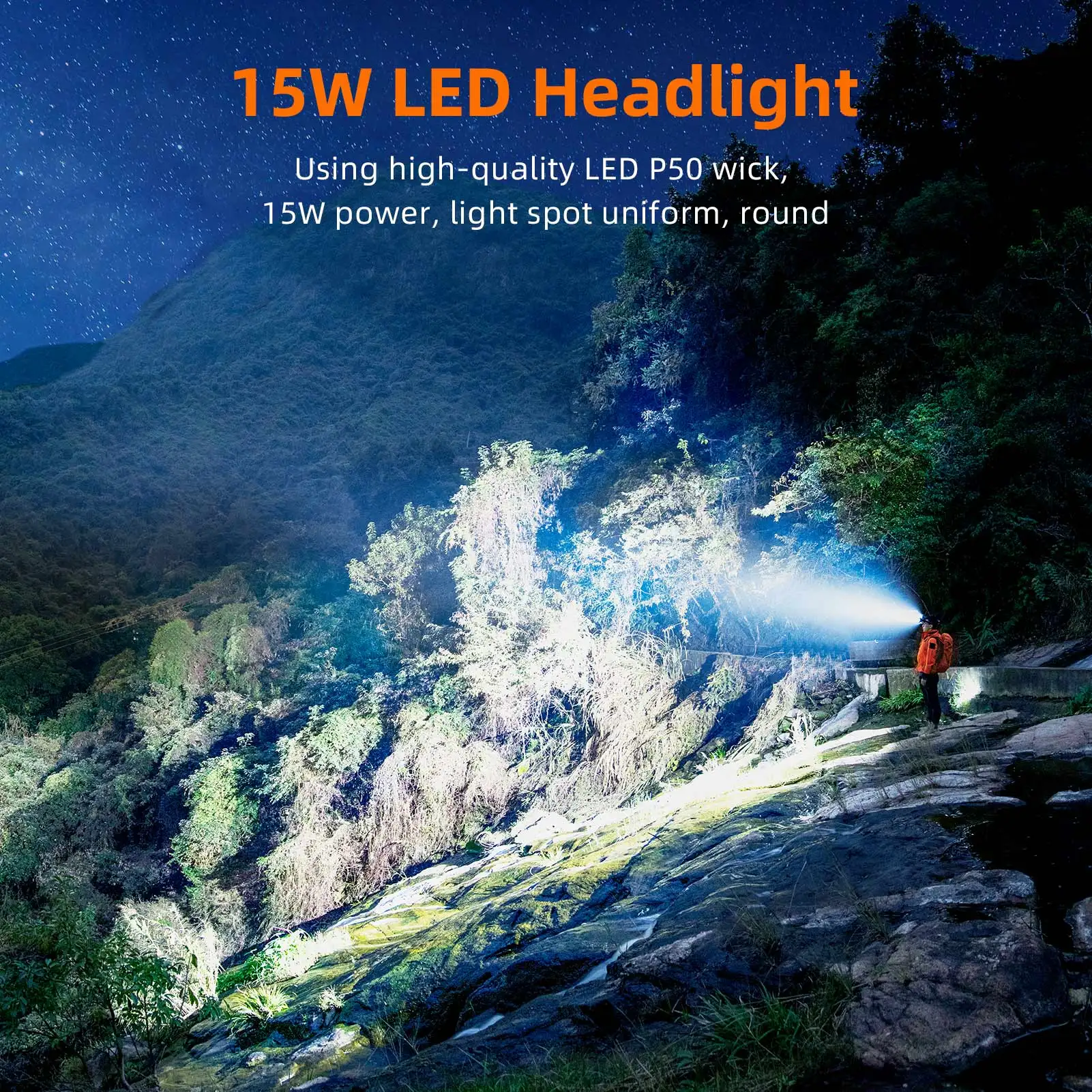 SUPERFIRE HL71 LED Headlamp with Zoom Induction High Power 18650 Head Flashlight USB-C Rechargeable Headlight Camping Lantern