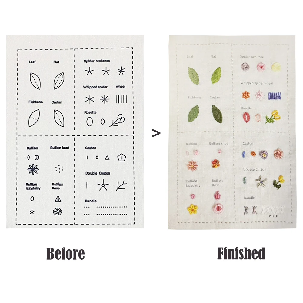 كتب الخياطة للمبتدئين غرز التطريز الإبداعية كتاب الكبار الأساسية غرز التطريز اليد خطوة بخطوة البرنامج التعليمي