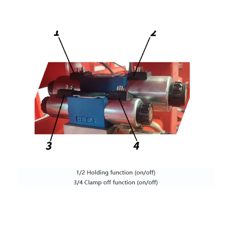 Normally Closed Electromagnetic Solenoid Valve for Tree Shear