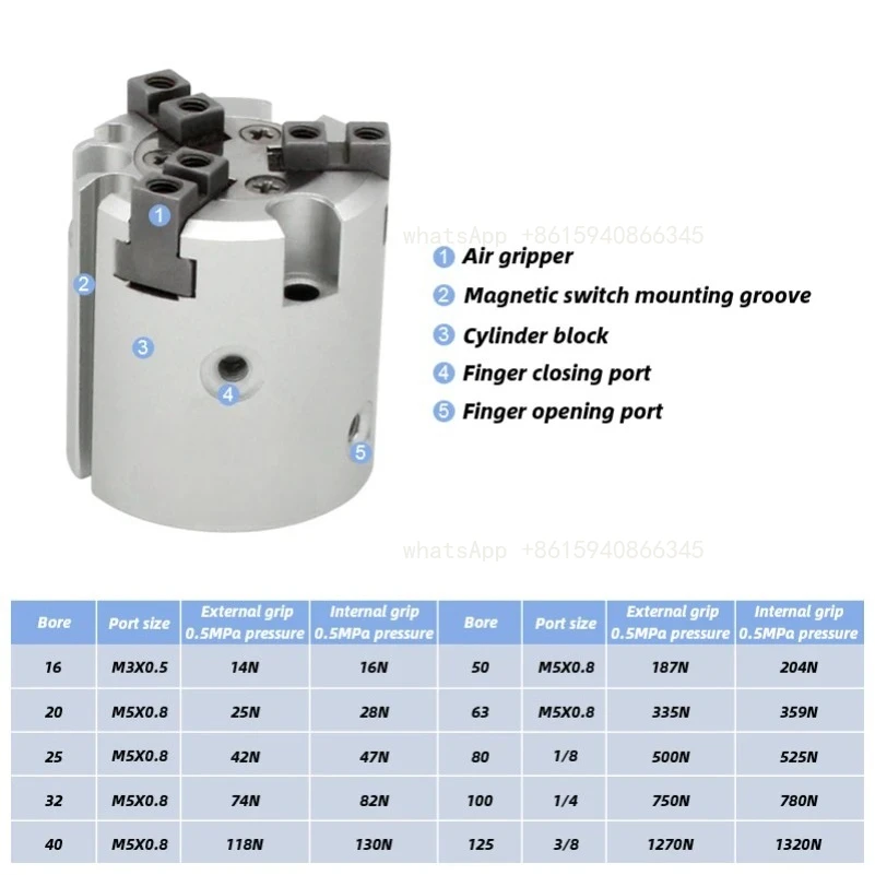 Parallel Style Air Gripper 3 Finger Double Action Rotating Cylinder