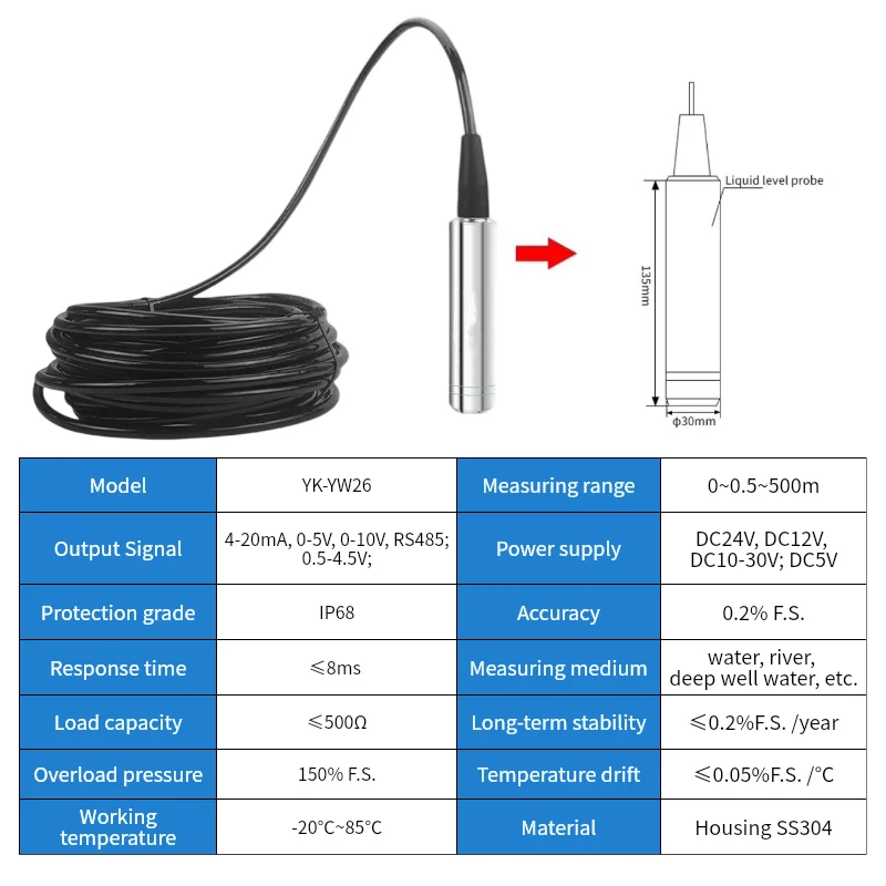 1m 2m 3m 4m 5m Measuring Range Submersible Liquid Water Level Transmitter Hydrostatic River Tank Deep Well Liquid Level Sensor