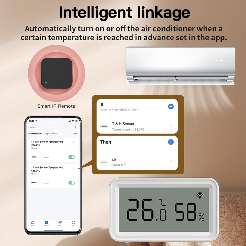 جهاز مراقبة درجة الحرارة والرطوبة بمستشعر ذكي Tuya WiFi للمنزل الذكي يعمل مع Smart Life Google Assistant وAليكسا