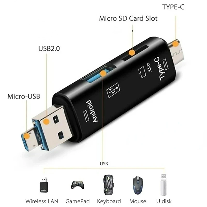 USB-C/Type-A/Micro-USB to USB2.0 and Memory Card Reader Hub for Phone Laptop Type-C Micro SD Card Adapter for TF Micro SDHC SDXC