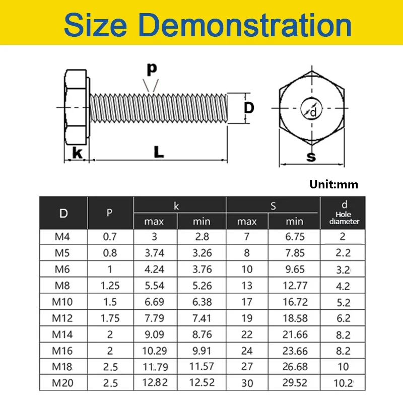 Stal nierdzewna 304 M4 M5 M6 M8 M10 M12 M14 M16 M20 Śruba z łbem sześciokątnym z wydrążoną śrubą Śruba z otworem przelotowym maszyny do twarzy