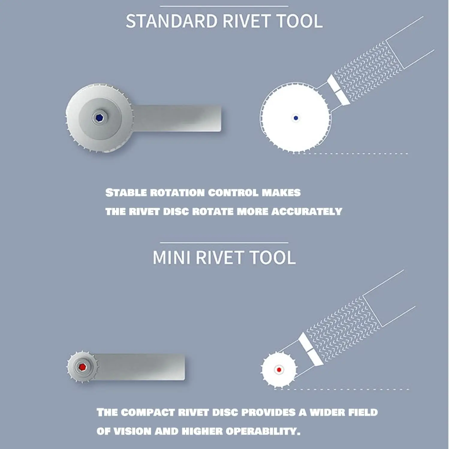 JOYSTAR Model Rivet Maker Tool with Handle for Model Hobby Craft Building Accessories Tool