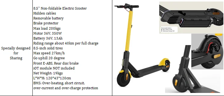 สกู๊ตเตอร์ไฟฟ้าระบบแชร์ 2G/3G/4G พร้อมฟังก์ชันแอปพลิเคชันและระบบติดตาม GPS/ระบบล็อคไฟฟ้าสำหรับสกู๊ตเตอร์แบบสแกนเพื่อขับขี่