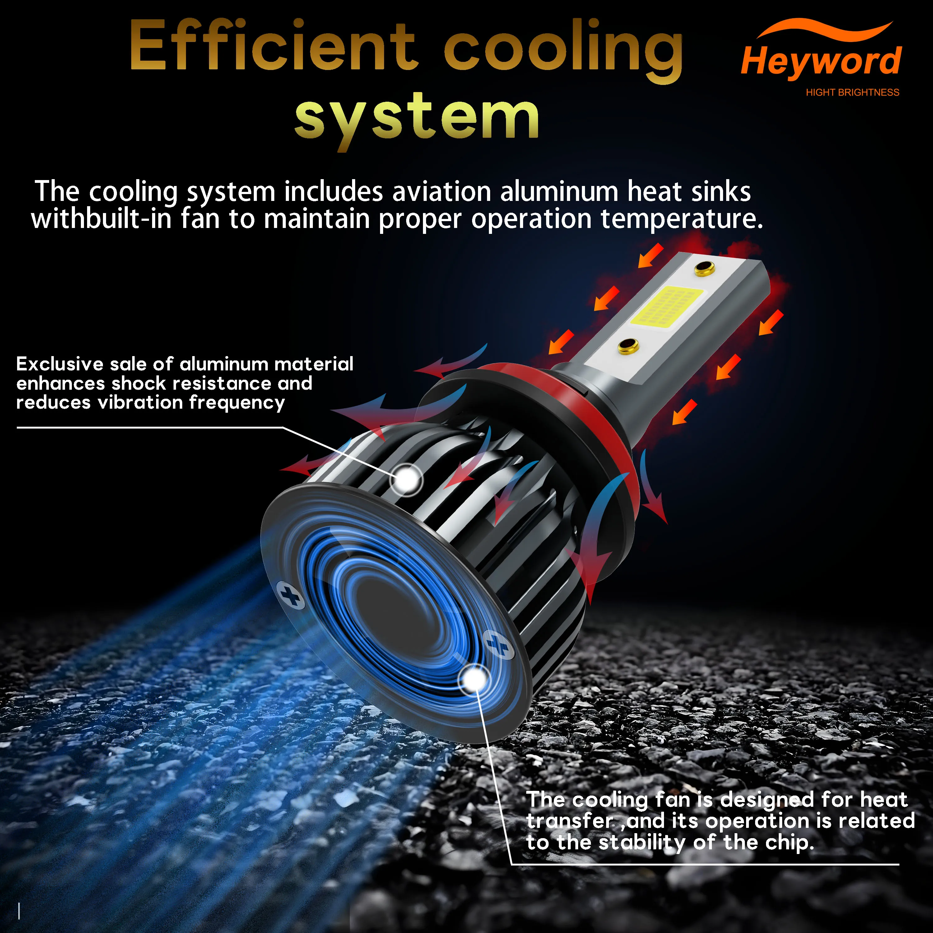 Heyword 2Pcs LED H4 H7 Car Headlight H1 LED Bulb H8 H11 9005 HB3