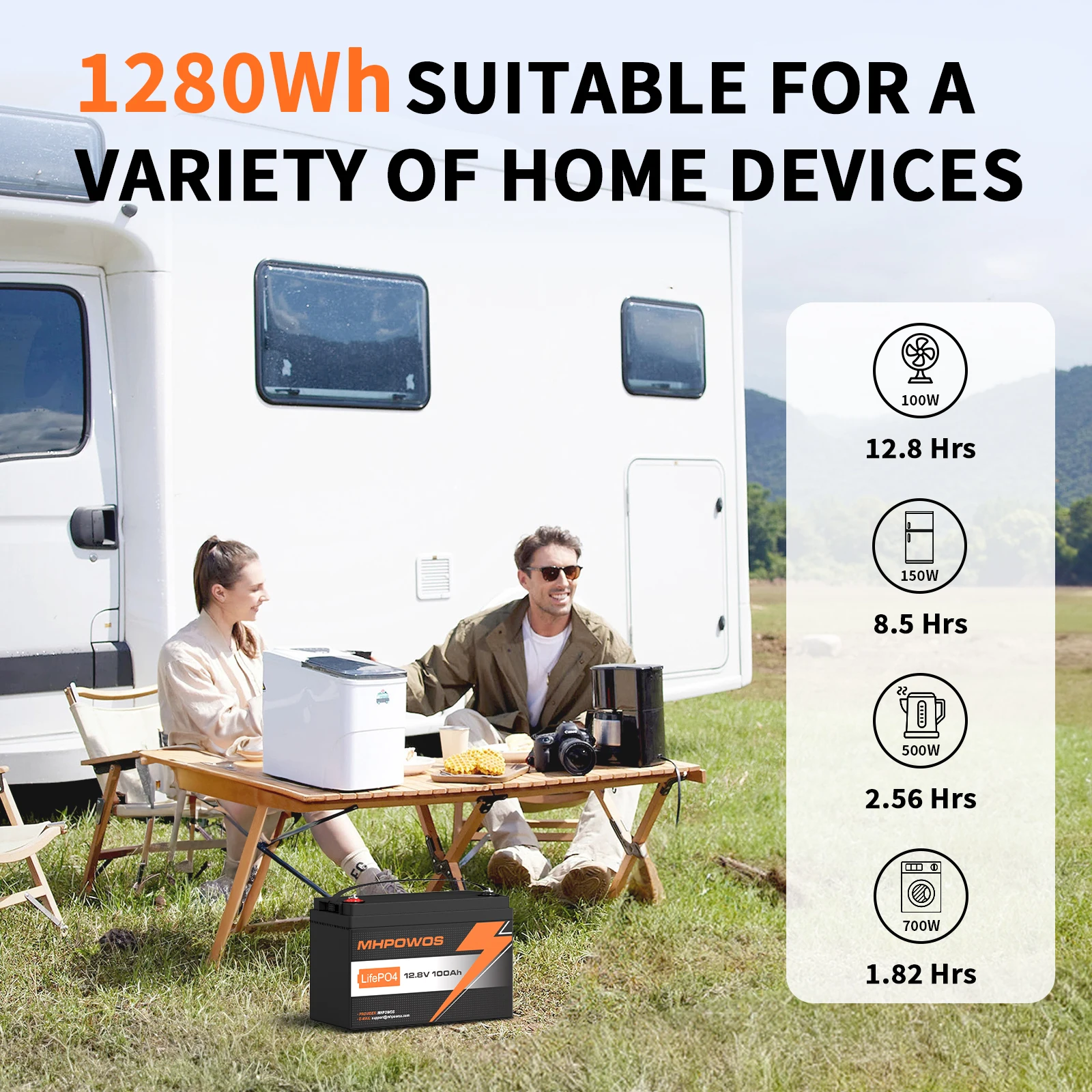 

MHPOWOS 12V 100AH LiFePO4 Batteries 1280Wh Supports Built-in BMS for series and parallel Applications Ideal VES RV, roadst Solar