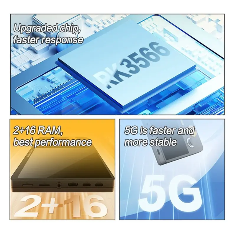 ELECT-E5 PLUS 5 بوصة HD ريترو وحدة تحكم بجهاز لعب محمول نظام مزدوج مشغل فيديو 128G سعة التخزين