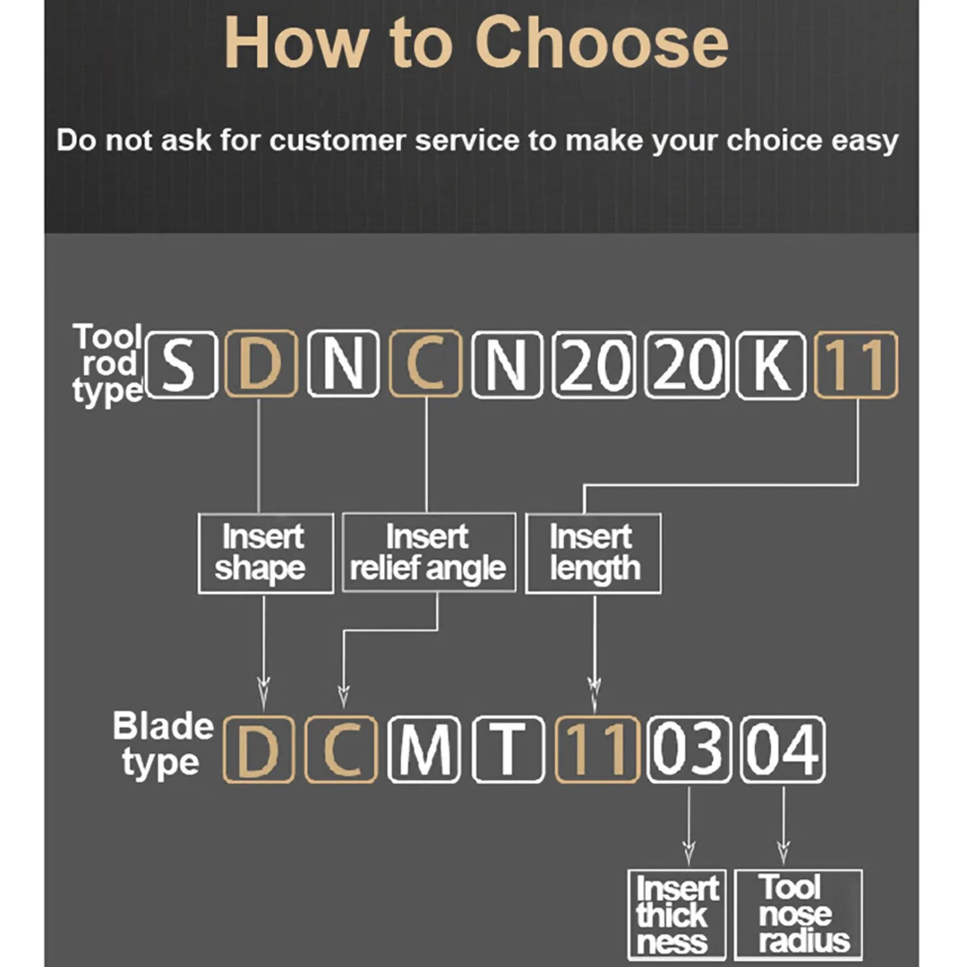 OYYU SDNCN0808H07 SDNCN1010H07 SDNCN1212H07 SDNCN1616H07 SDNCN1616H11 SDNCN2020K11 SDNCN25M11 Portautensili esterni SDNCN CNC