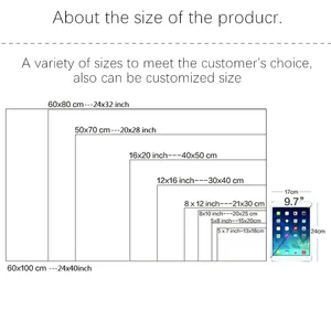 10 Main Sales Madoka Magic - №3