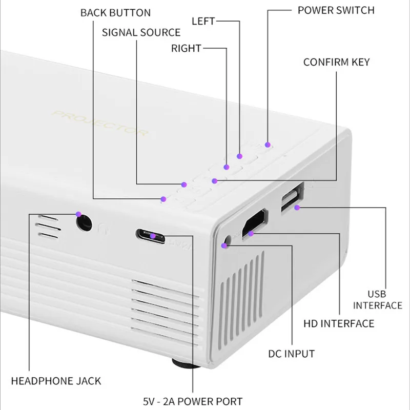 Mini proyector portátil LED Control inteligente Cine en casa Proyector LED de películas al aire libre M200, blanco, negro, EE. UU.