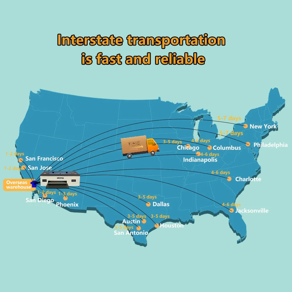 A3 Max XP600 Printhead Impresora T-shirt Cloth Textile Machinery DTF Printer Printing Machine for Small Business Ideas