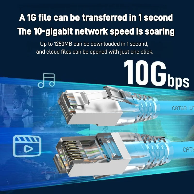 Thumbnail 3 - #71 Best Cat6a Ethernet Cables to Buy In 2026