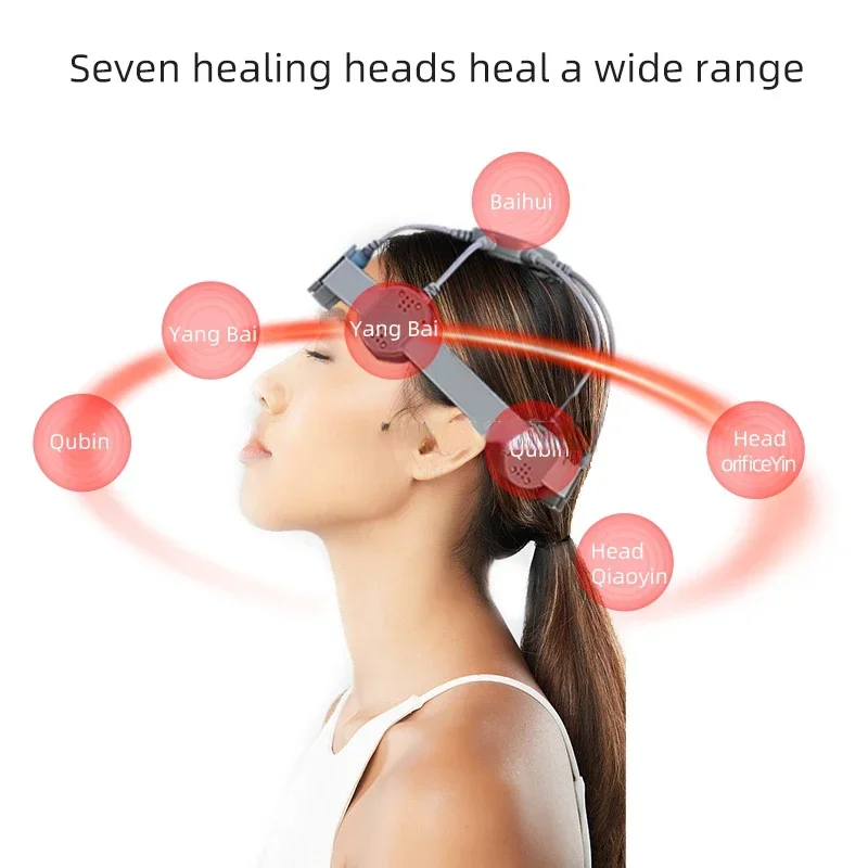 Transcranial Magnetic Stimulation Machine Rtms Stimulate Nerve Cells Transcranial Magnetic Stimulator Brain Recovery TMS