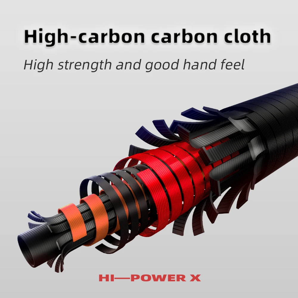 FISHINGFANS ORCA FUJI O GUIDE UL ML الغزل الصب عالية الكربون 1-5 جرام 6-20 جرام إغراء الوزن الصيد رود