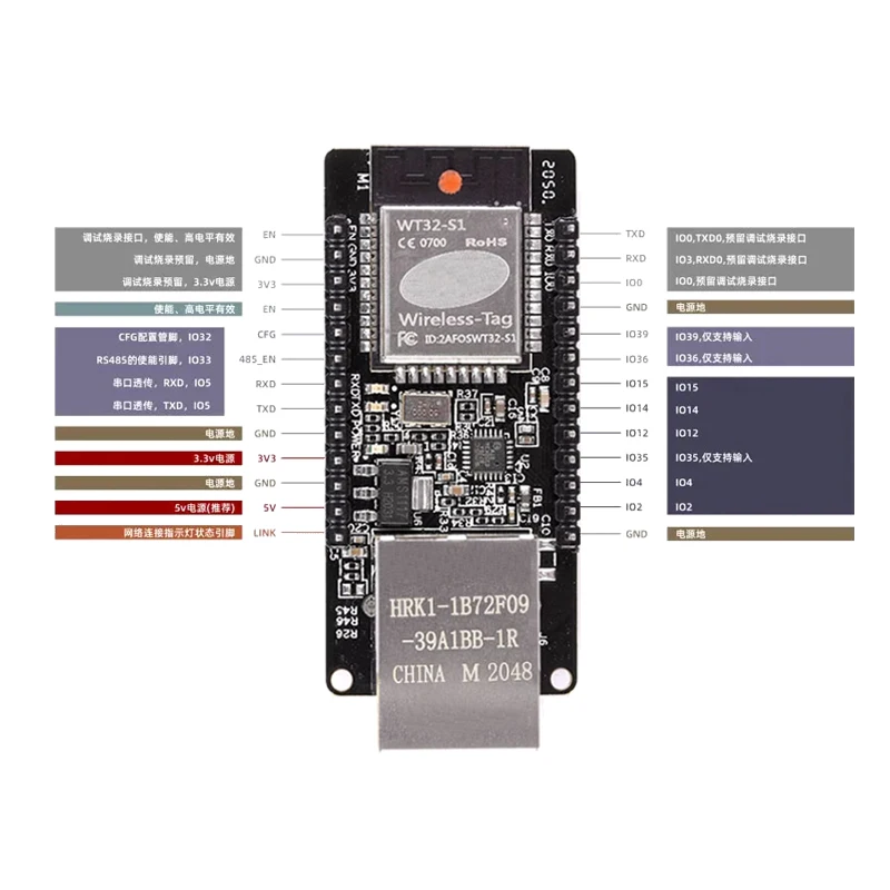 Imagem -06 - Placa de Módulo sem Fio com Porta Serial Embutida Rede Ethernet Compatível com Bluetooth Wi-fi Combo Gateway Mcu Esp32 Wt32-eth01