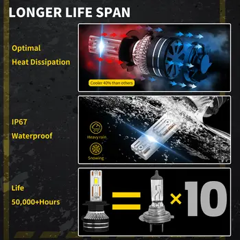 10 best sales Světlomet Volvo C70 - №6