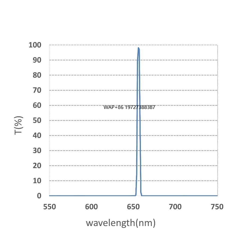 

In Stock Optical Filter S-Ha01 3nm Telescope Astronomical Accessories for Celestron Telescope
