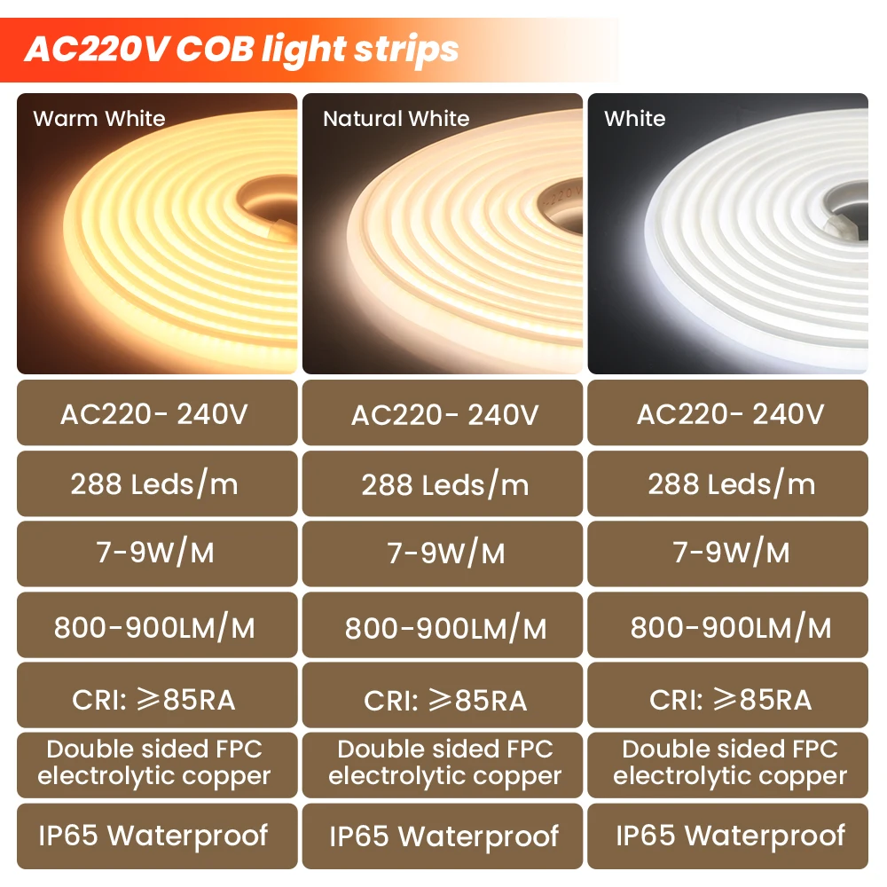 AC220V pasek COB LED lampa neonowa 288leds/M wysoka jasna wodoodporna elastyczna taśma LED do dekoracje do przydomowego ogrodu ciepłej naturalnej