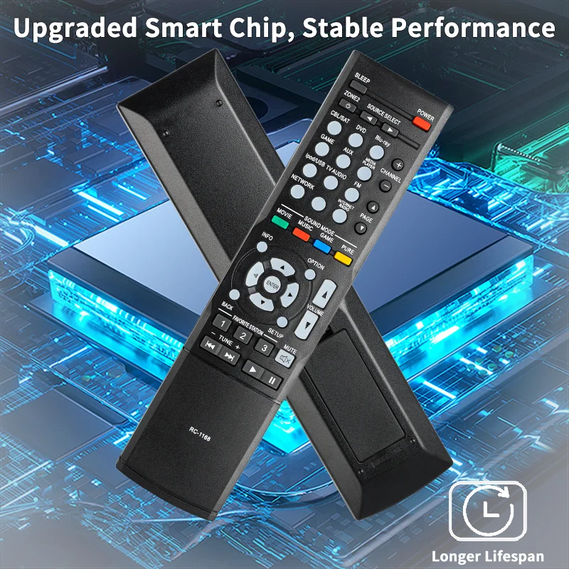 RC-1168 Control Remoto Compatible con Receptores AV Denon AVR-1612 AVR-1613 AVR-1712 AVR-1713 AVR-1723 AVR-1911 AVR-191