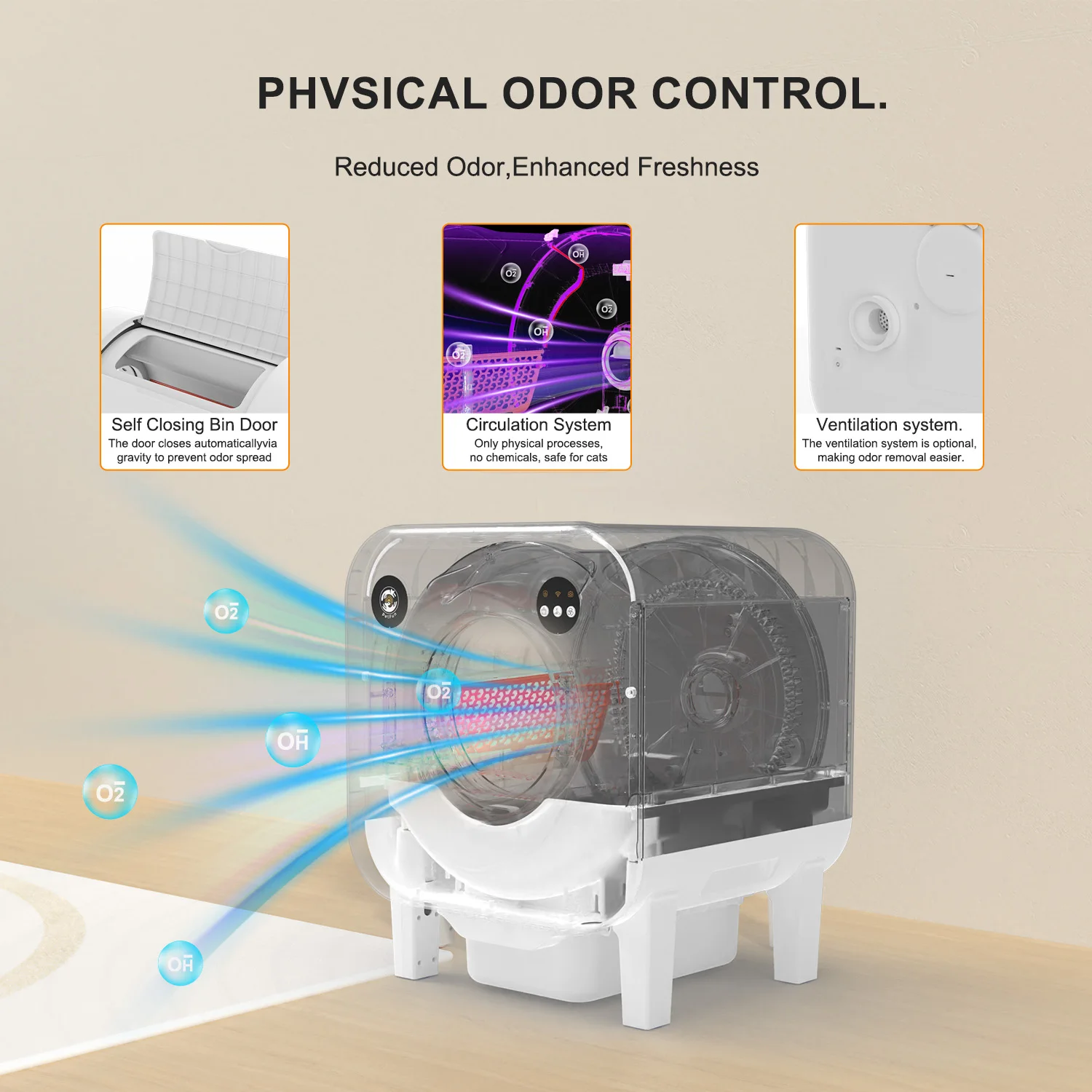 Producto para mascotas CatBox grande autolimpiante automático personalizado OEM/ODM