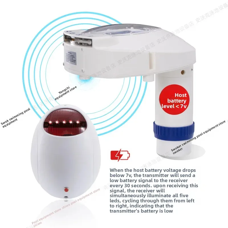 For Swimming Pool Water Alarm/Swimming Pool Lifesaving Equipment/Swimming Pool Alarm Equipment/Swimming Equipment