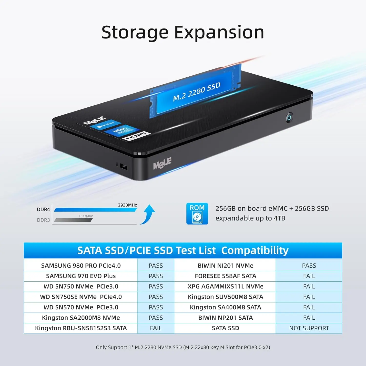 Imagem -05 - Mele Ultra Thin Mini pc com Ventilador N5095 até 2.9ghz 16gb32gb 512gb Mini Computador Windows 11 Pro Dual Hdmi Usb tipo c 4k Triplo Display Wi-fi Bt5.2 Gigabit Ethernet Overclock3c