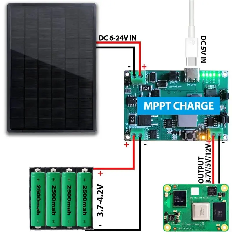 B27B Solar Control Board 30W MPPT DC5-24V 2A Type-C Interface For 3.7V For 18650 Lithium Battery Solar Panel Regulator M view 2