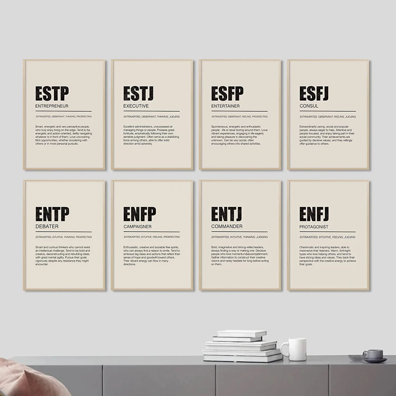 بيان شخصية مطبوعات فنية ملصقات MBTI اختبار شخصية بسيطة لوحة قماشية نفسية ديكور غرفة المشورة