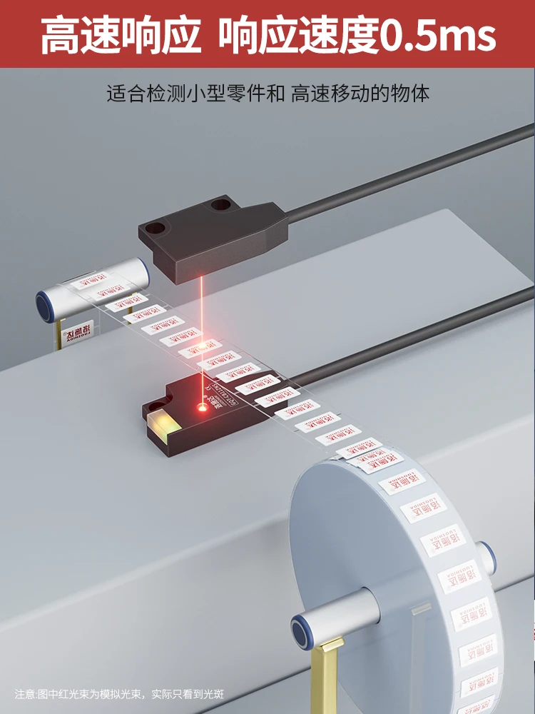 Ultra-thin Micro-miniature Counter-reflective Diffuse Photoelectric Switch Sensor for Panasonicss EX-11A EX-13A