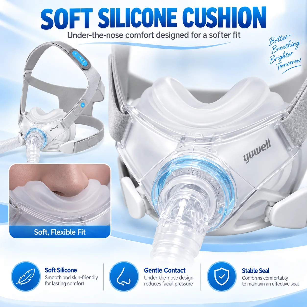 Resoxy YF-06 CPAP Full Face Mask Silicone Cushion Mask With Adjustable Headgear 22mm Hose Connection Low Noise for Side Sleepers